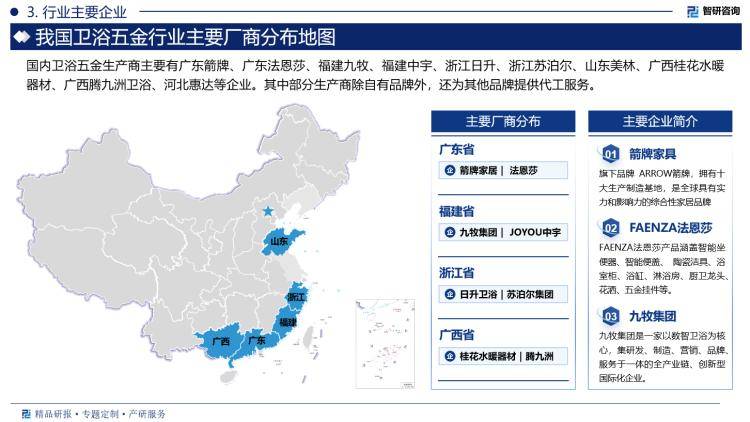 市场规模及投资前景研究报告（2024版）尊龙凯时中国中国卫浴五金行业产业链全景、(图1)