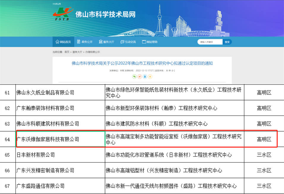 母公司——沃维伽企业荣获省、市级双认证！Z6尊龙旗舰厅浴室柜十大品牌富兰克浴室柜(图3)