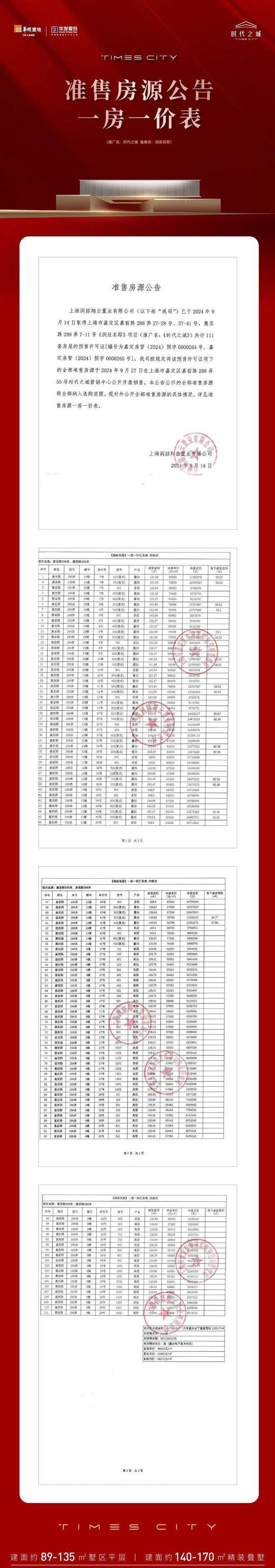 时代之城欢迎您2024最新价格户型Z6尊龙旗舰厅华润华发时代之城网站(图12)