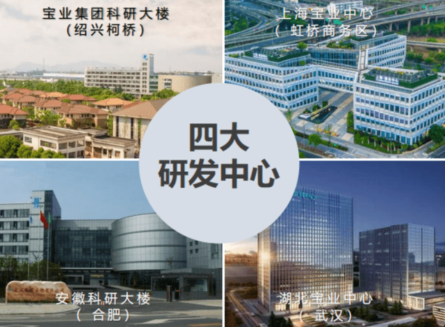 “性价比担当”实景呈现！尊龙登录省级风口之上柯桥(图9)