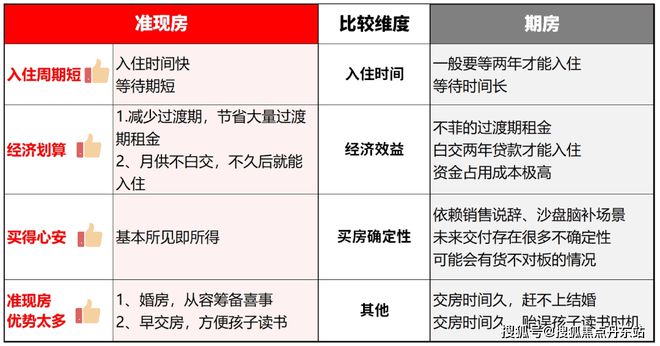 99售楼处电话：位于古北高标准的国际住区尊龙凯时ag旗舰厅登陆『』闵行合生古北(图6)